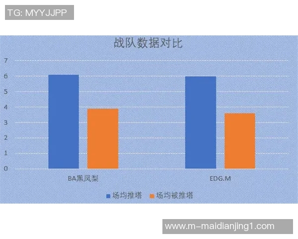 王者荣耀EDG战术解析及其控制体系的深度剖析与应用探讨