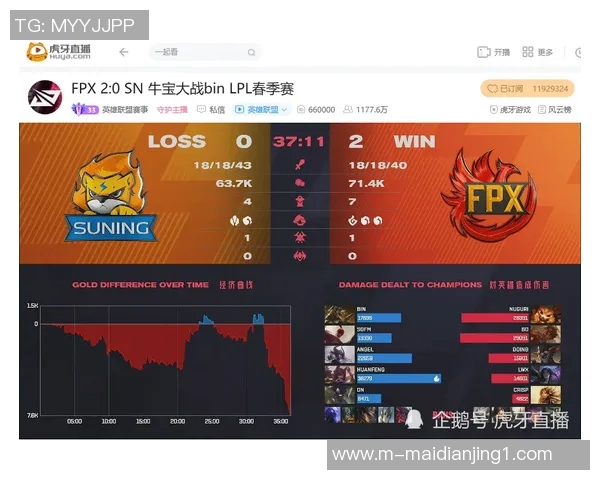 重磅专题探讨FPX在控制领域的创新与变革之路