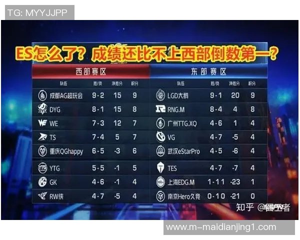 电竞数据最新王者荣耀灵活性排行榜揭晓RNG战队稳居榜首引发热议