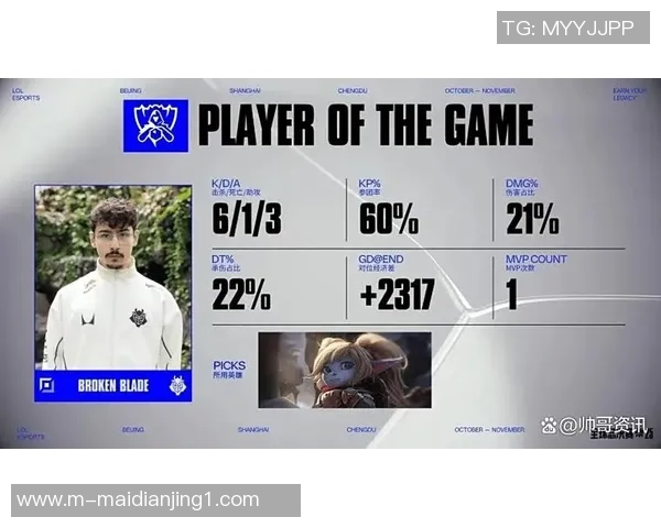 探讨英雄联盟BLG战队选手个人能力及其对比赛影响的深度分析